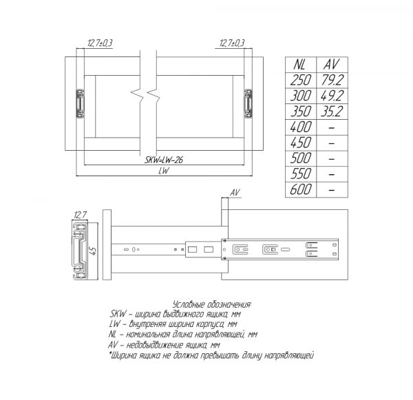 Направляющая шариковая с доводчиком AQ H45 (1.2/1.2/1.4) 40кг - схема